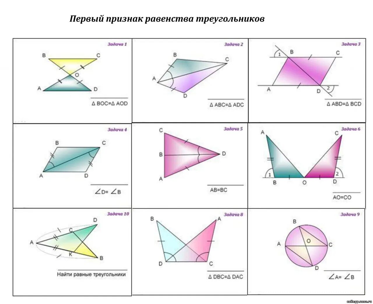 Задача 2 признак равенства треугольников. Задачи на готовых чертежах 1 признак равенства треугольников. Первый признак равенства треугольников задачи. Первый признак равенства треугольников задания. 1 Признак равенства треугольников задачи.