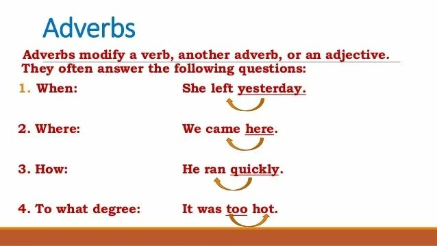 Modifying adverbs примеры. Adverb or adjective правило. Too adjective adverb. Too adjective adverb. Enough + noun.