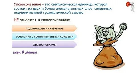 Подчеркните словосочетание весенний день медленно ехать