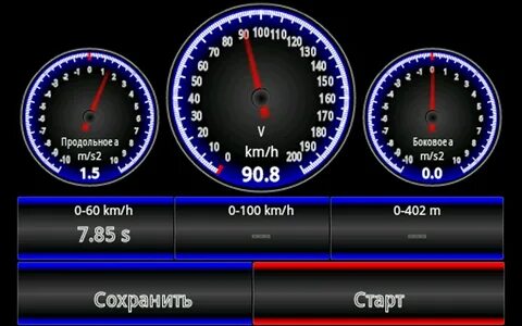 Приложение для измерения скорости