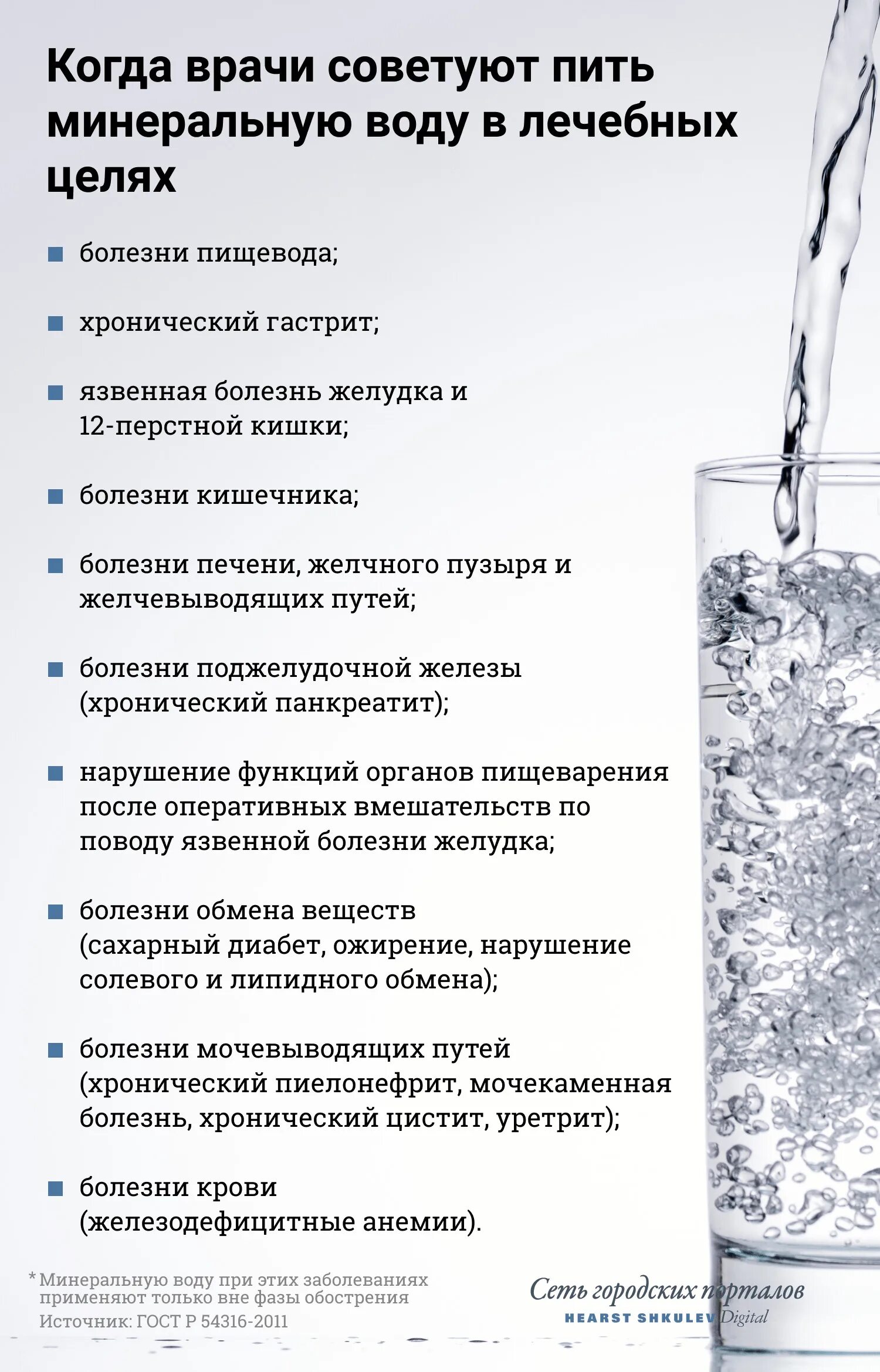 Почему советуют пить. Минеральные воды. Пить воду. Польза минеральной воды. Польза питьевой воды.