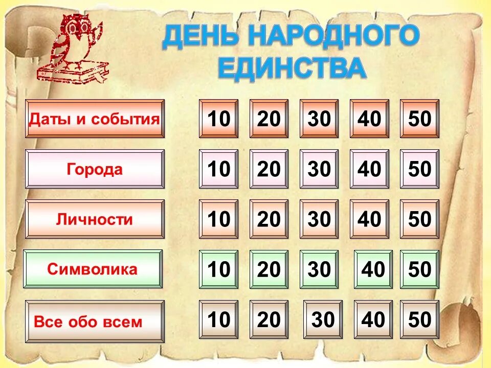 Наре дата. Наре дата