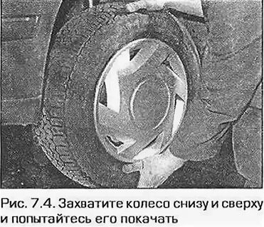 Люфт это что значит