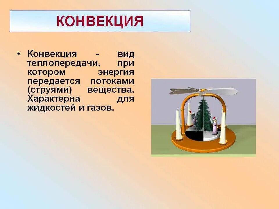 Конвекция это фото - DelaDom.ru