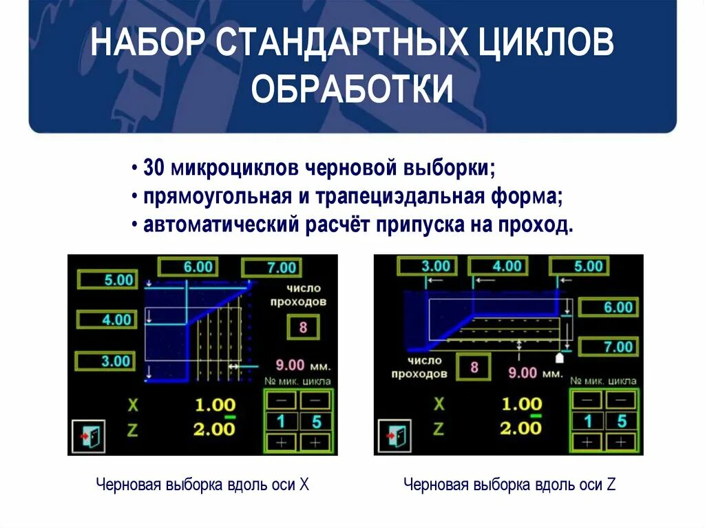 Цикл обработки данных. Программирование стандартных циклов обработки отверстий. Описание цикла обработки?. Как называют цикл обработки.