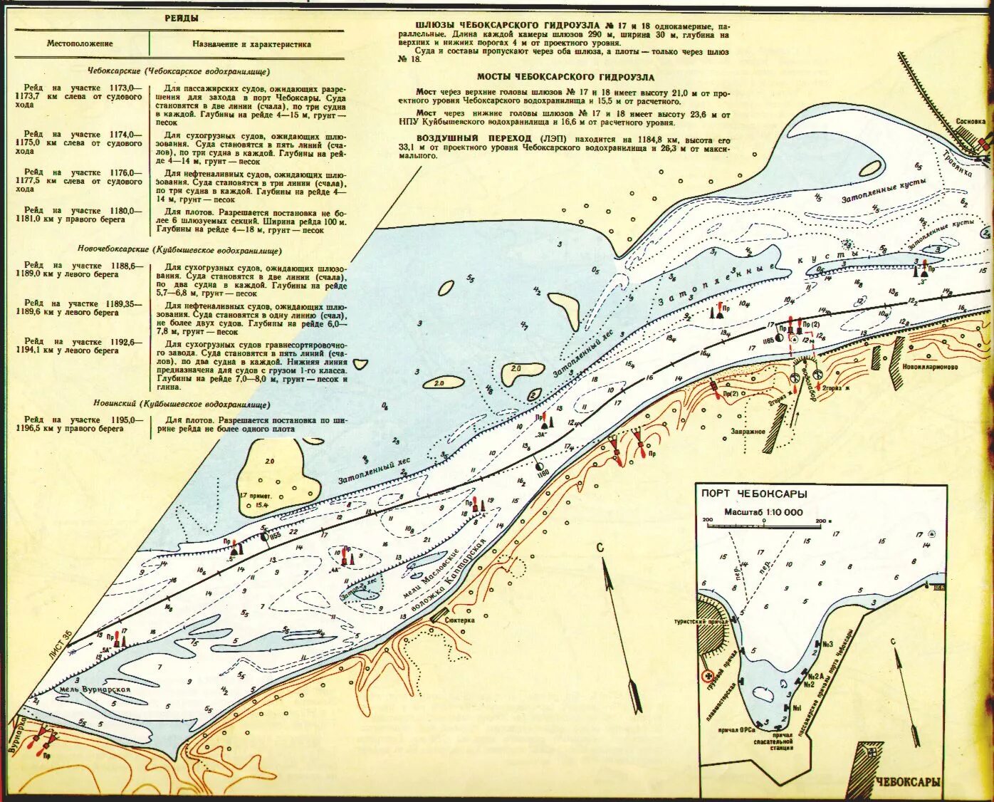 Карта глубин реки Волга Чебоксарского водохранилища. Карта Волги до затопления Чебоксарского водохранилища. Карта Волги с глубинами Чебоксарское водохранилище. Карта Чебоксарского водохранилища до затопления. 8 бакен рыбинское