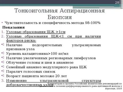 Результаты пункции щитовидной железы