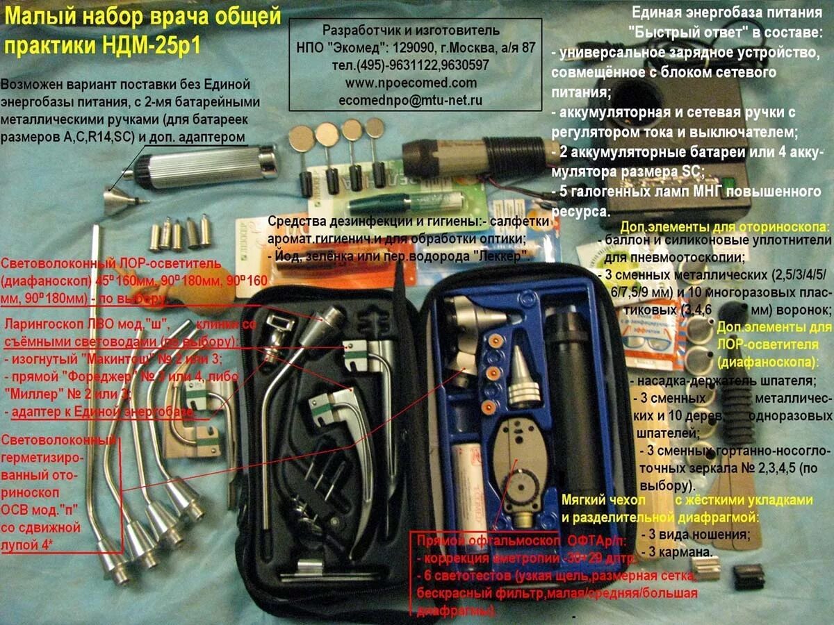 сумка-укладка фельдшера усп-01м. сумка укладка врача pharmacels med kit. сумка для врача педиатра. сумка медицинская сму-03.