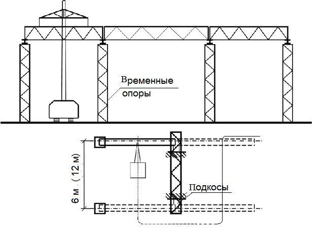 Схема жесткой поперечины. Монтаж ригеля опоры. Ригель жесткой поперечины. Монтаж ригеля частями.