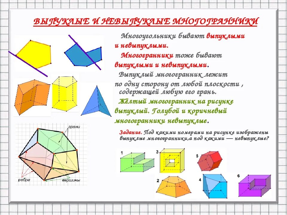 Контрольная по теме многогранники 10 класс. Многогранники Призма 10 класс задачи. Многоугольники. Многоугольники и многогранники. Задачи на правильные многогранники.