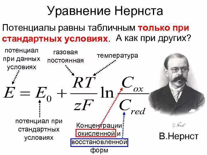 Закон распределения нернста. Первый закон рауля. Закон распределения нернста. Закон распределения нернста формула. Закон распределения нернста.