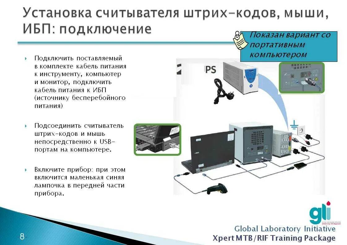 Персональный компьютер подключенный к сети. Как подключается ИБП. Схема подключения источника бесперебойного питания к компьютеру. Схема подключения ПК К ИБП. Как подключить бесперебойник к компьютеру схема подключения.