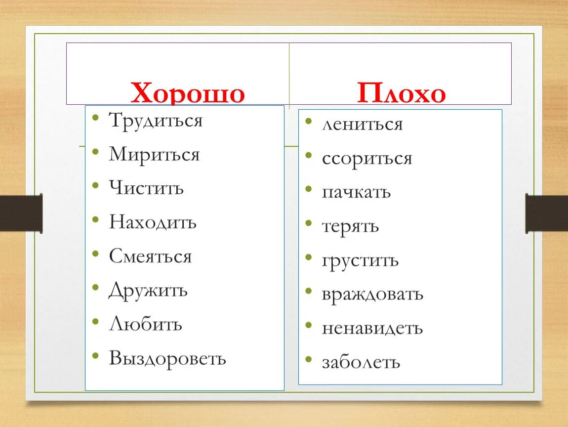 Глаголы антонимы. Глаголы синонимы примеры. Глаголы синонимы и антонимы 3 класс. 10 Слов антонимов. Укажи глаголы синонимы
