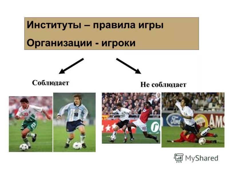 основное правило игры в волейбол. правила любой игры. игровые правила. описание подвижной игры. подвижные игры игры.