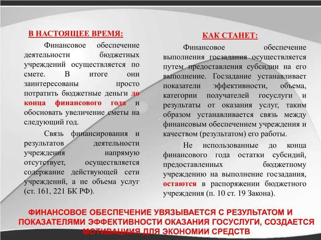 Обоснование увеличение госзадания. Финансирование на основе государственного (муниципального) задания. Выполнение госзадания как критерий эффективности. Обоснование для снижения госзадания. Финансовая деятельность казенных учреждений