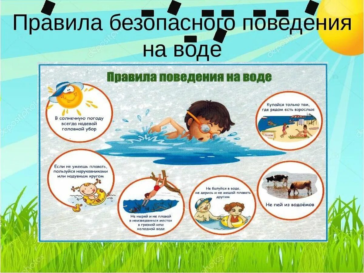 Как часто можно купаться детям в лоу. Правила поведения на воде. Правила поведениямна водн. Правила поведения на воде для детей. Правила безопасности на воде для детей.