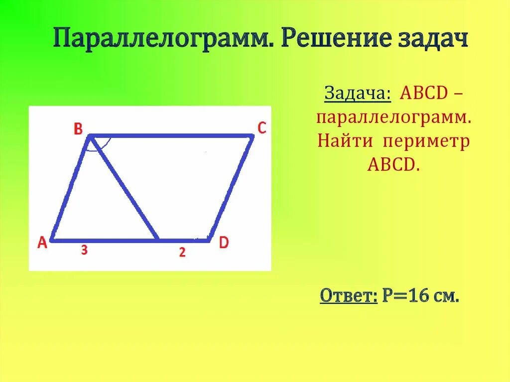 2 найдите периметр abcd