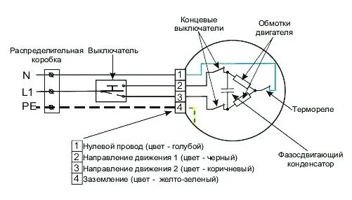 Подключение роллет. Рольставни с электроприводом схема подключения. рольставни электрические схема подключения. рольставни схема подключения с электроприводом 220в. схема подключения роллетного выключателя.