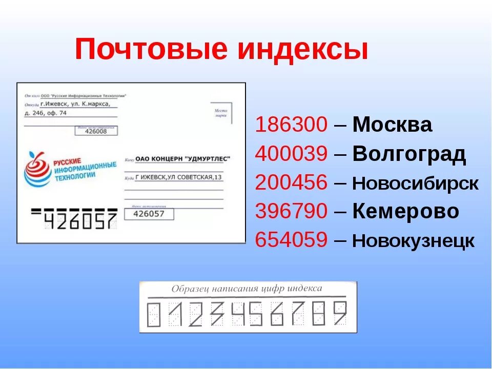 Индекс почтовой почты по адресу