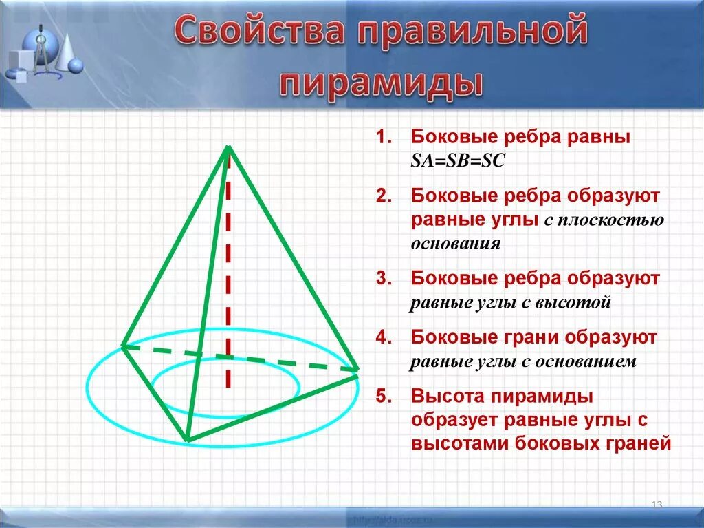 Правильная 4 пирамида. Правильная треугольная пирамида свойства. Свойства правильной четырехугольной пирамиды. Свойства правильной пирамиды. Характеристики правильной треугольной пирамиды.