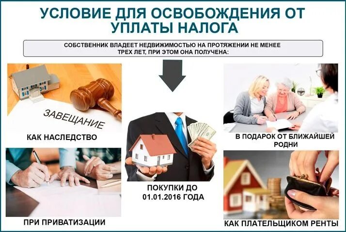 Налог с продажи имущества. Налог при продаже имущества. Налог с продажи квартиры. НДФЛ при продаже жилья. Нужно ли платить налог вступая в наследство