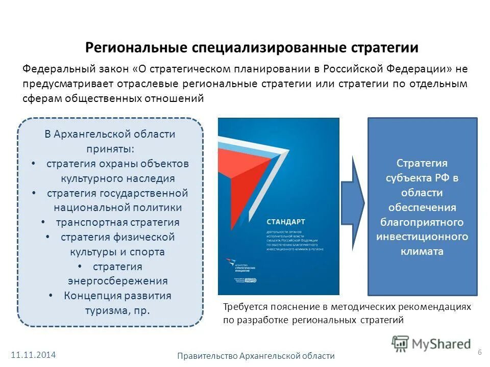 Федеральные стратегии рф