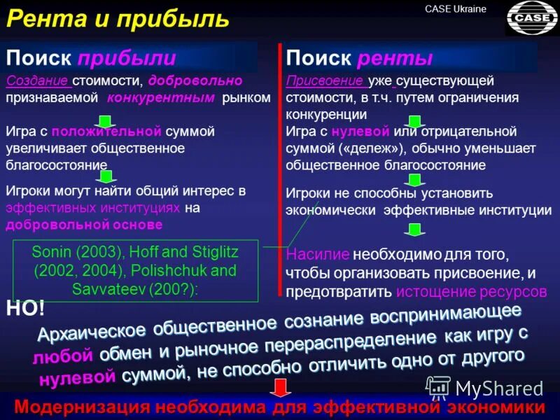 Тема cases