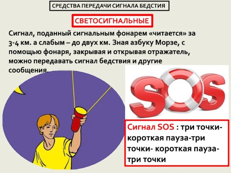 Подавать сигнал о помощи. Международные сигналы бедствия. сигнал сос фонарем. сигнал бедствия сос. способы подачи сигнала сос.