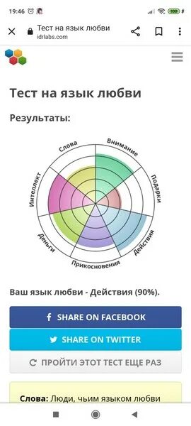 Тест на антисоциальное познание idrlabs. Тест на язык любви. Тест на стиль любви. Какой у тебя язык любви. Тест какой у тебя язык любви.