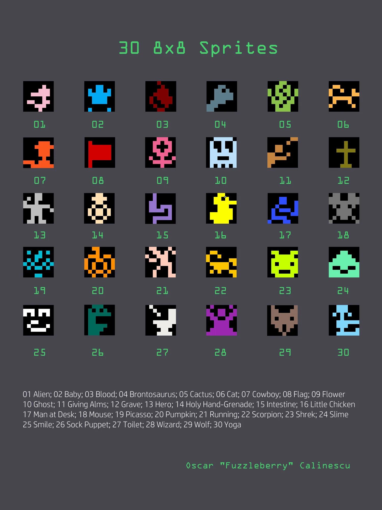 Пиксель 8 версии. Пиксель арты 8 на 8. 8x8 Sprites. Pixel Art 8x8. Pixel 8 Pro.