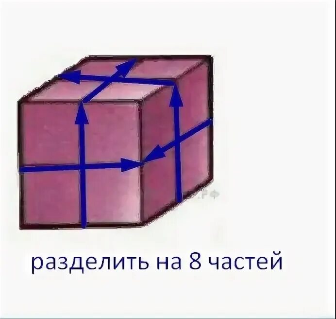 Куб со стороной 2 см распилили. Кубик деленный на части. Куб поделен на части. Куб разделенный на четыре части. Параллелепипед разделить на куб.