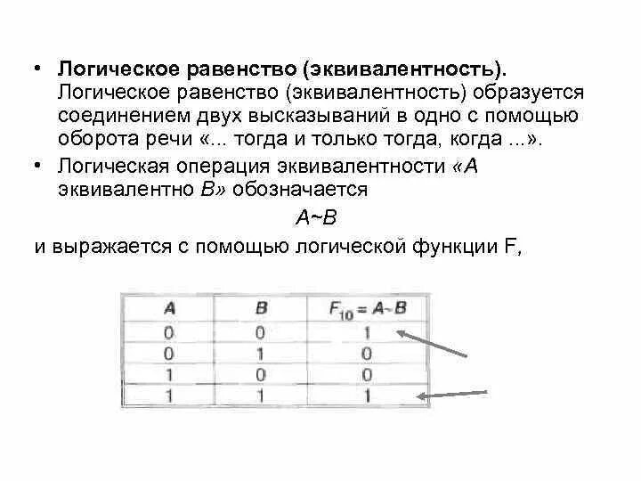 Операции с логическими выражениями. Логическая операция эквиваленция. Отрицание эквивалентности в алгебре логики. Логическая эквивалентность. Эквивалентность в логике.