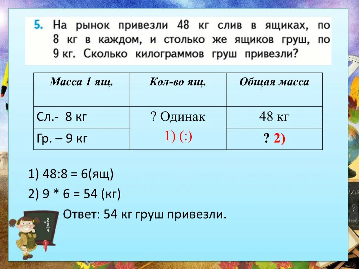 Деление на ноль 3 класс. 9 Кг это сколько. В четырех одинаковых ящиках