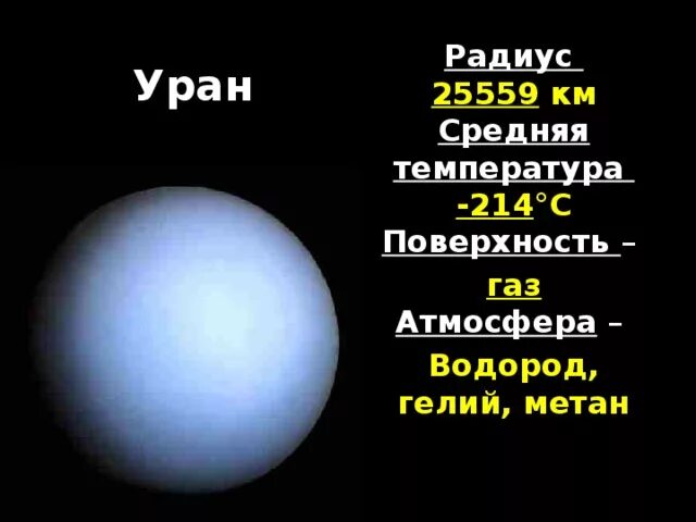 Плотность урана м3. Плотность урана м3