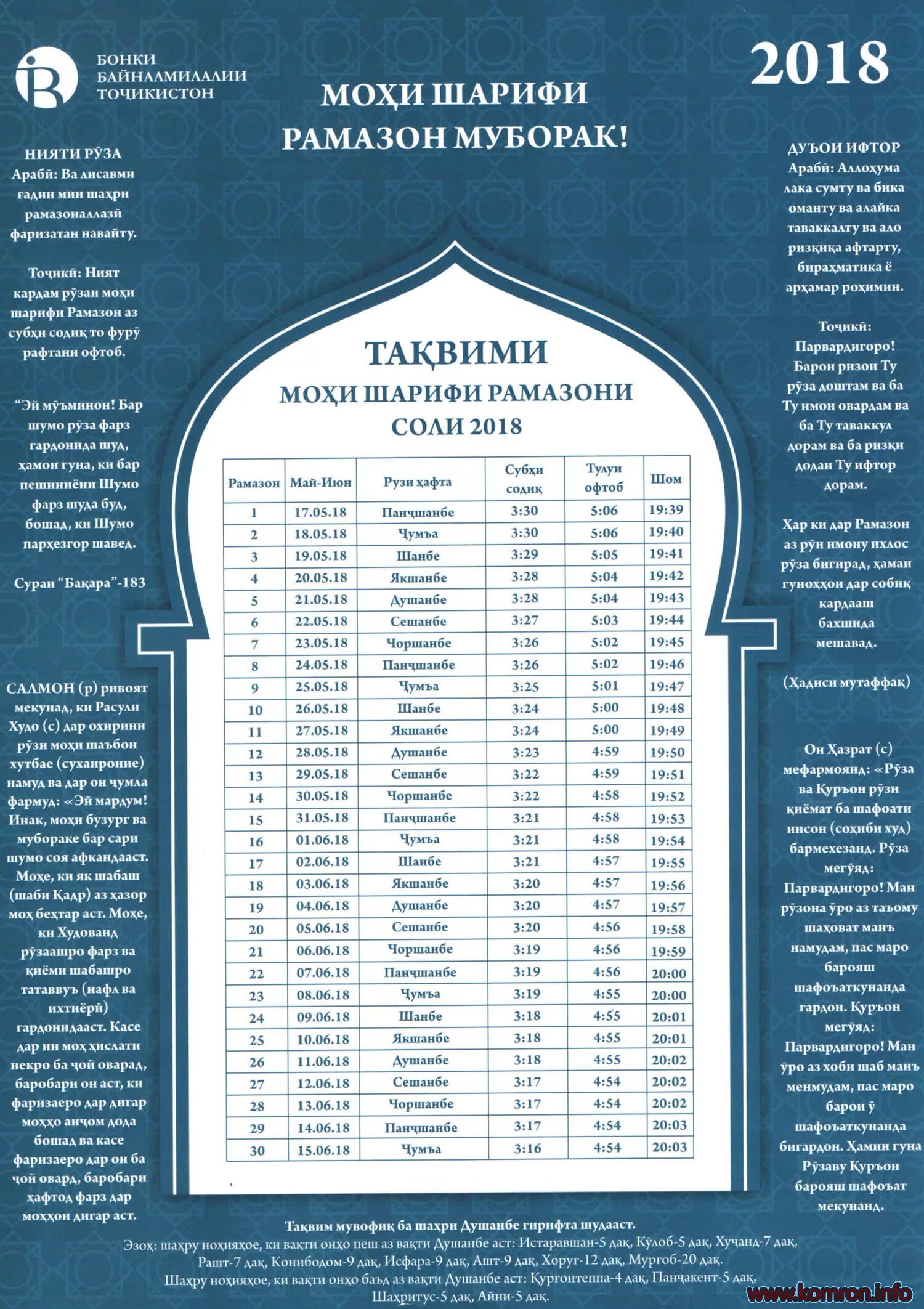 Таквими рамазон исфара. Руза таквими. Таквими мохи шарифи Рамазон. Таквими мохи шарики Рамазон. Таквими вакти Руза.