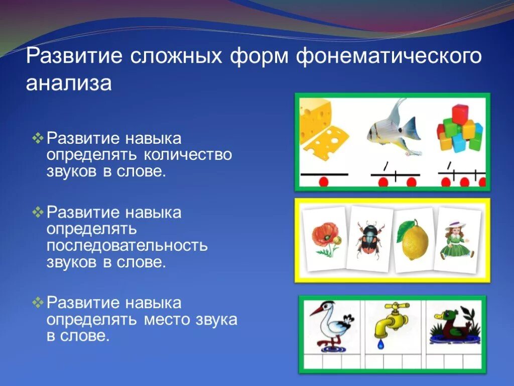 Сложные формы фонематического анализа. Развитие сложных форм фонематического анализа. Сложные формы фонематического анализа и синтеза. Простые и сложные формы фонематического анализа.