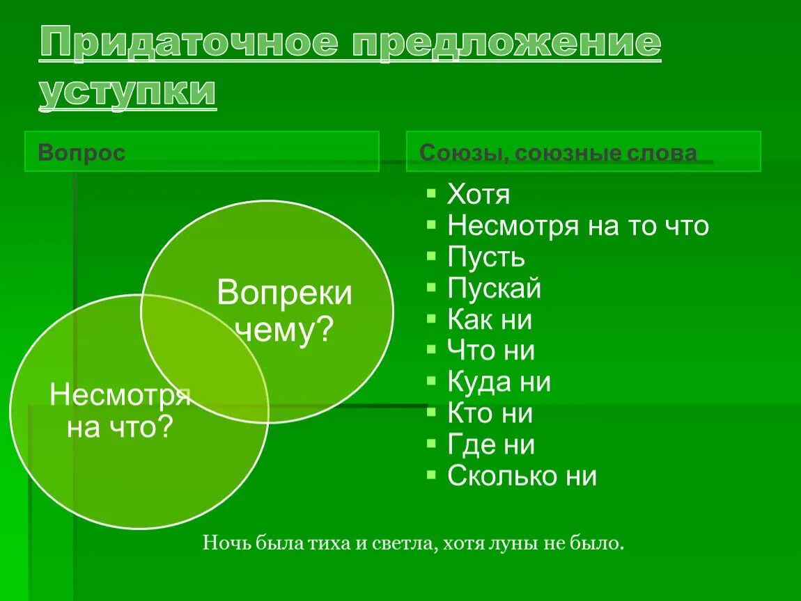 Что такое уступки та. Что такое уступки та
