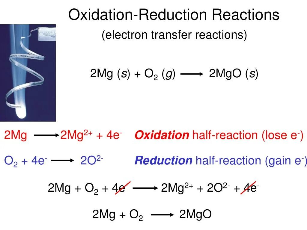 K cr реакция. Oxidation and reduction. Oxidation reduction Reactions. Oxidation Reaction. Redox Reactions.