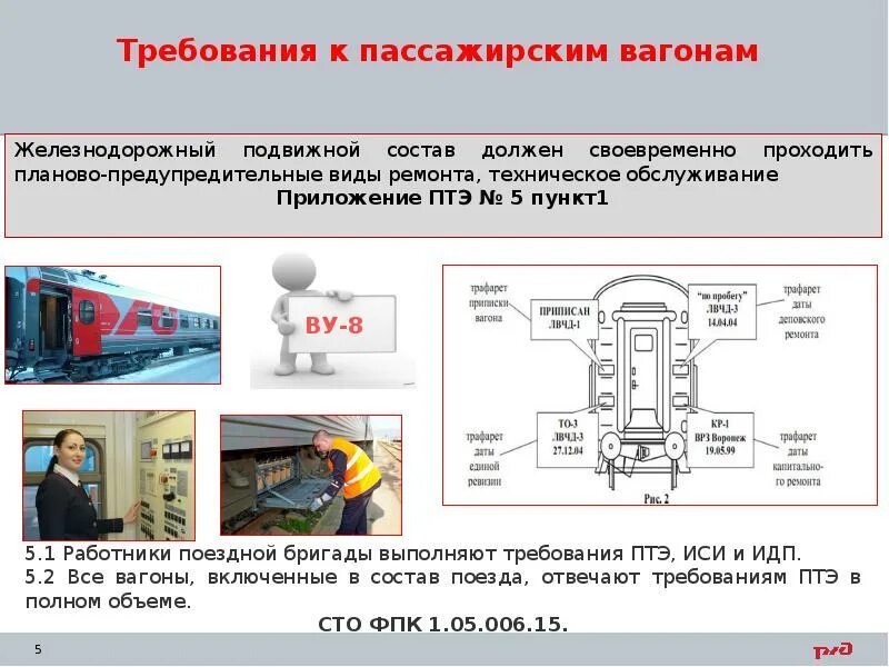 Количество осей пассажирского вагона