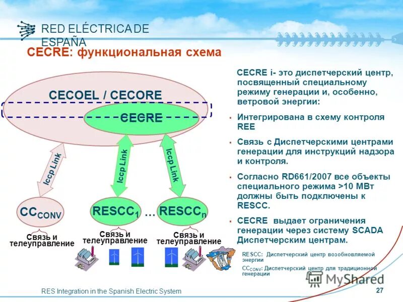 Нейроэтология презентация. Тэц данков. Генерирующий центр. Пао "территориальная генерирующая компания №1". Квадра алексинская тэц.