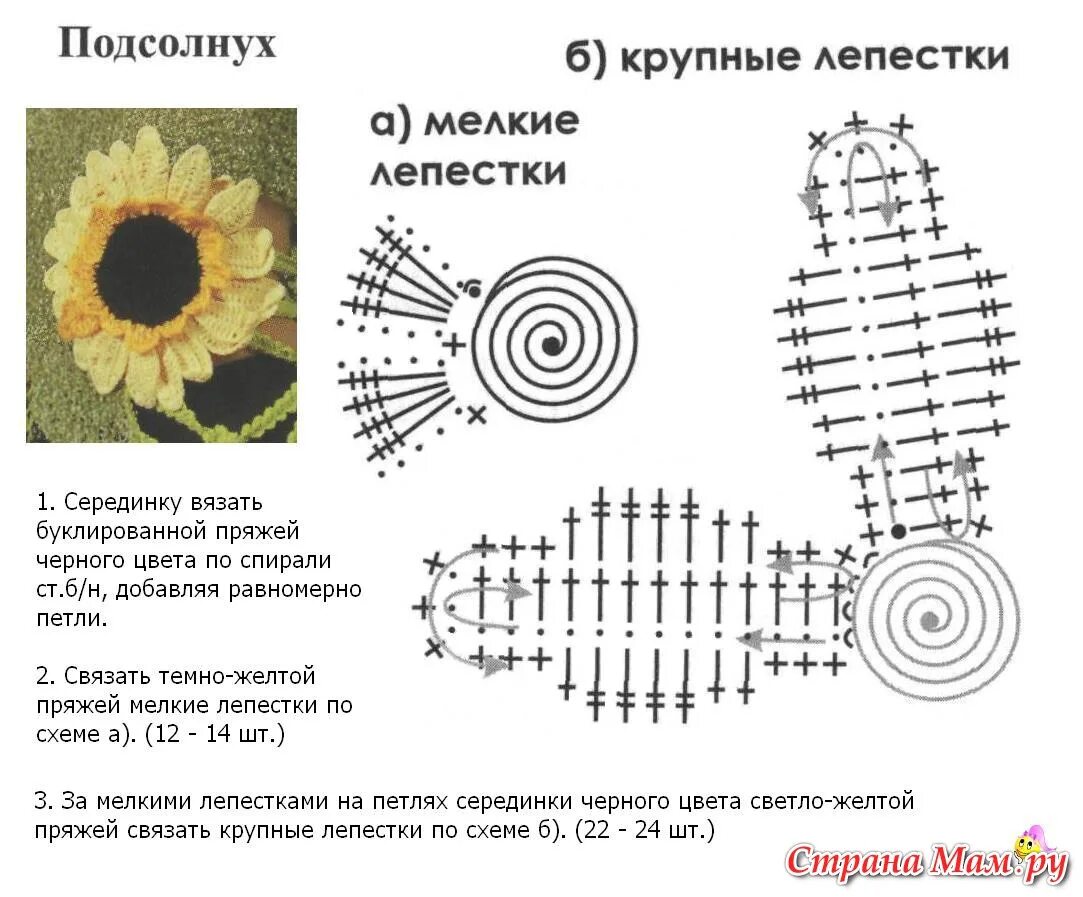 Поделка крючком схемы и описание. Схему вязания крючком подстаканник подсолнух. Схема вязания подсолнуха крючком. Вязаные Подсолнухи крючком со схемами.