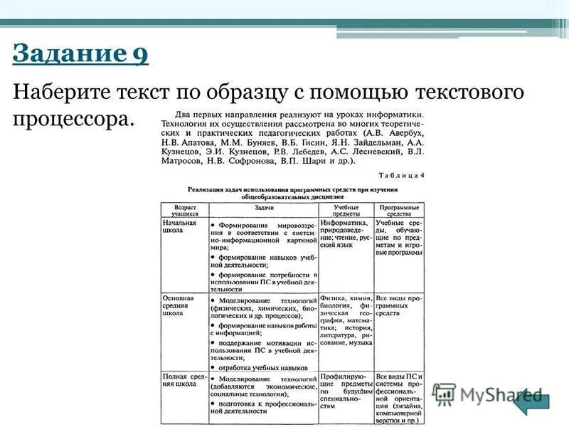 Проверочная работа по теме гражданское право