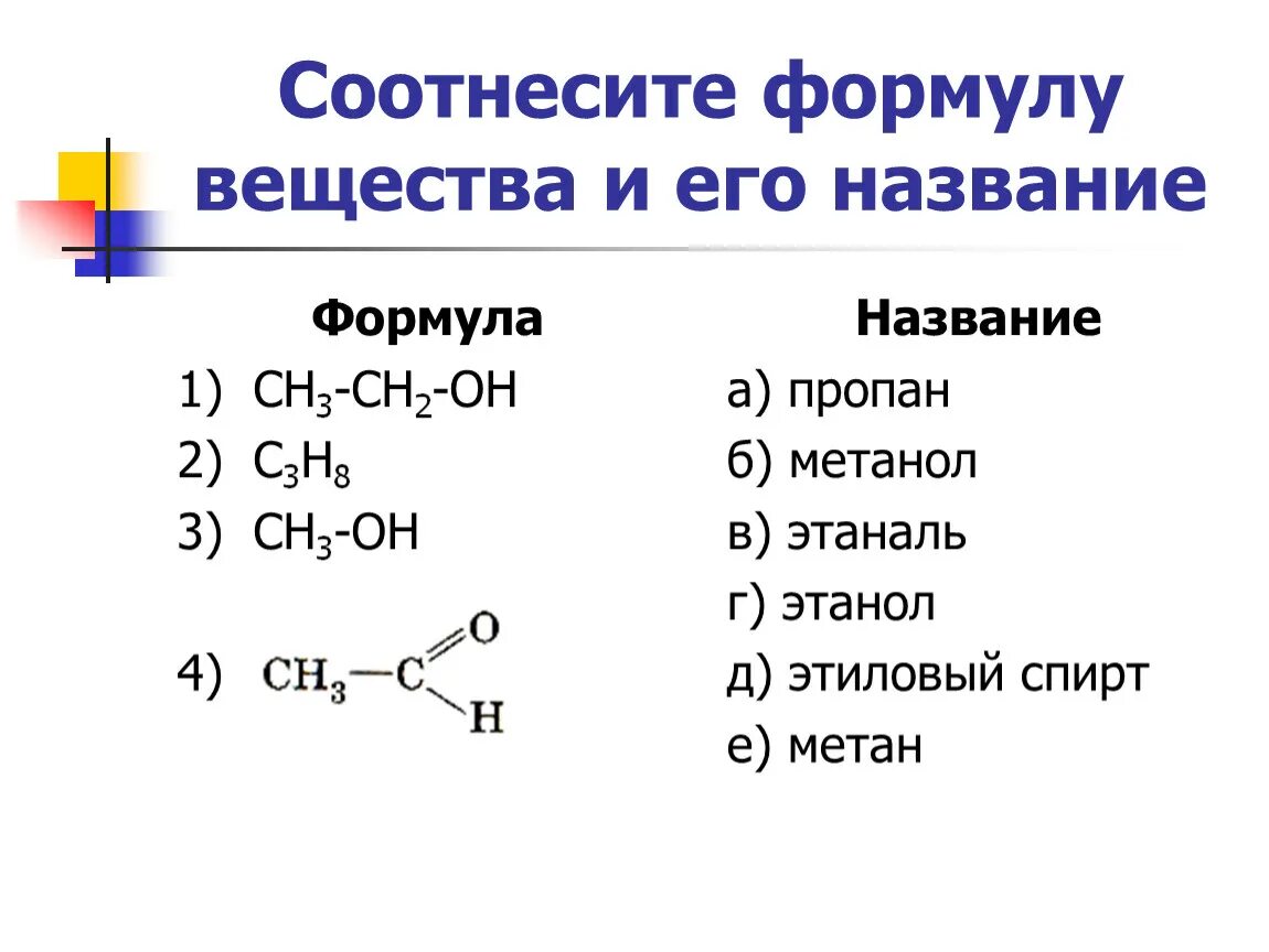 Соотнесите название вещества и его формулу. Соотнести формулы и названия веществ. Формула соединения. Соотнесите формулы веществ. Формула сн3 сн3 называют