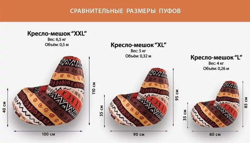 Кресло груша размеры. Кресло мешок размеры. диаметр кресла мешка. кресло мешок по размерам.