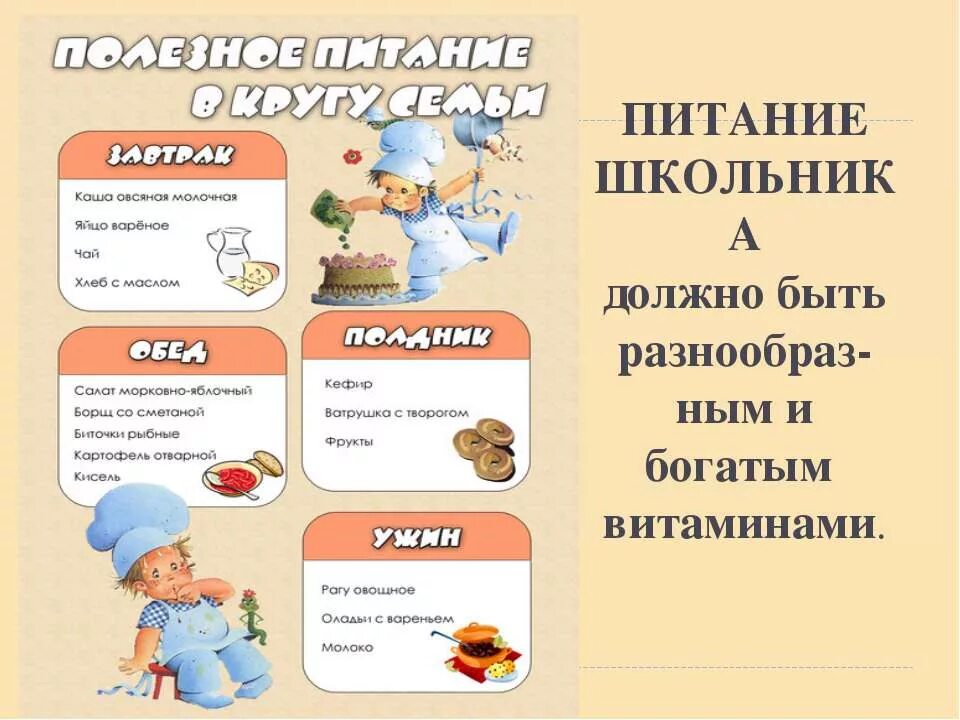 Составляем меню 2 класс. Меню 3 класс окружающий мир. окружающий мир меню правильного питания. правильное питание меню 3 класс. проект здоровое меню.