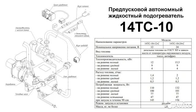 Ошибка 14тс 10 коды неисправности. Предпусковой подогреватель двигателя камаз 14тс-10 коды ошибок. подогреватель 14тс-10 коды неисправностей ошибок. таблица ошибок предпускового подогревателя 14 тс 10. подогреватель камаз пжд 14 тс-10 24в коды ошибок.