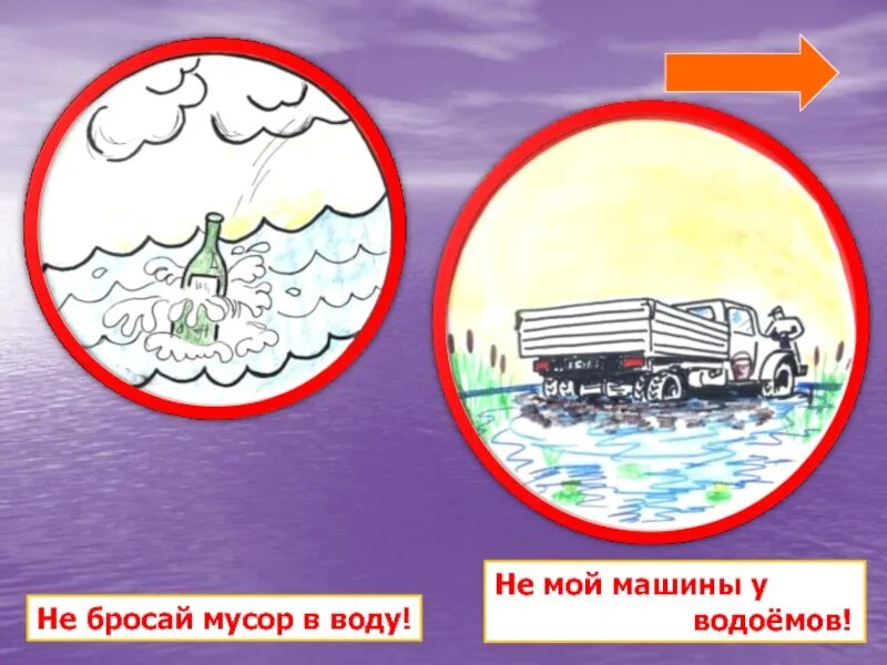 Знаки безопасности на воде. Знаки охраны водоемов. Условные знаки поведения на воде. Знак загрязнения воды.