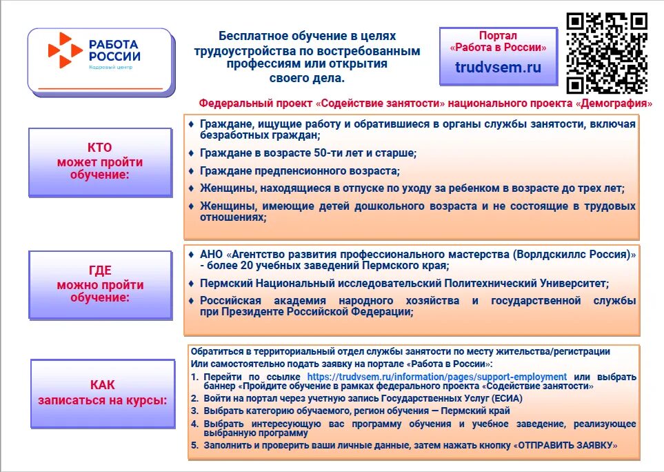 Программа содействие занятости населения обучение