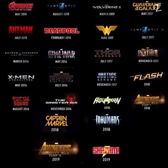 Вселенная dc по порядку. Вселенная марвел хронология. хронология киновселенной марвел.