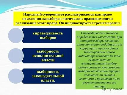 Признаки и примеры народной культуры